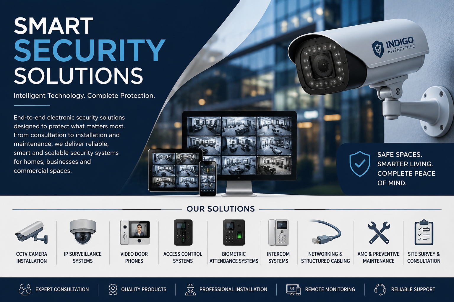 Smart Security Solutions